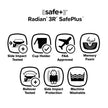 Diono Radian 3R Safe+ Convertible Car Seats