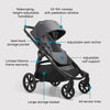 Baby Jogger City Select 2 Strollers