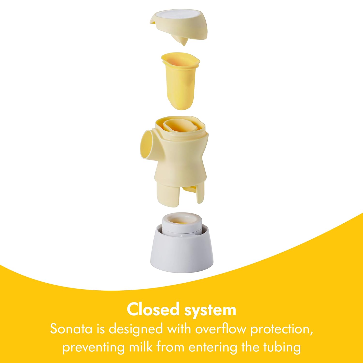 Medela Sonata Breast Pump