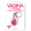 I HEART GUTS VAGINA + VULVA KEYCHAIN SPARKLY CLIT FACE