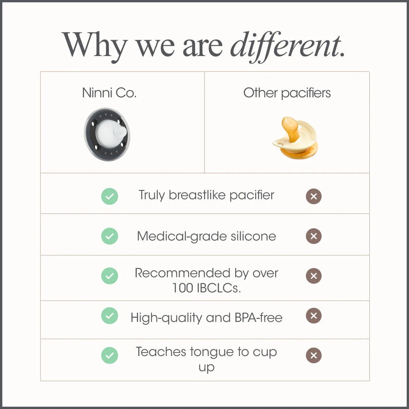 Ninni Pacifiers 0-24 Months