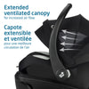 Maxi-Cosi Mico Luxe Plus Infant Car Seats