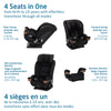 Maxi-Cosi Kani All-in-One Car Seats