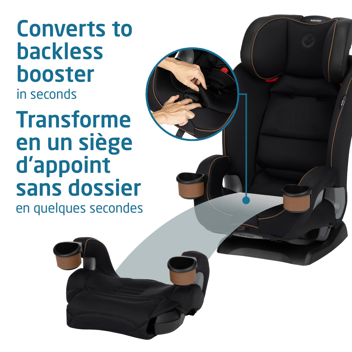 Maxi-Cosi Kani All-in-One Car Seats