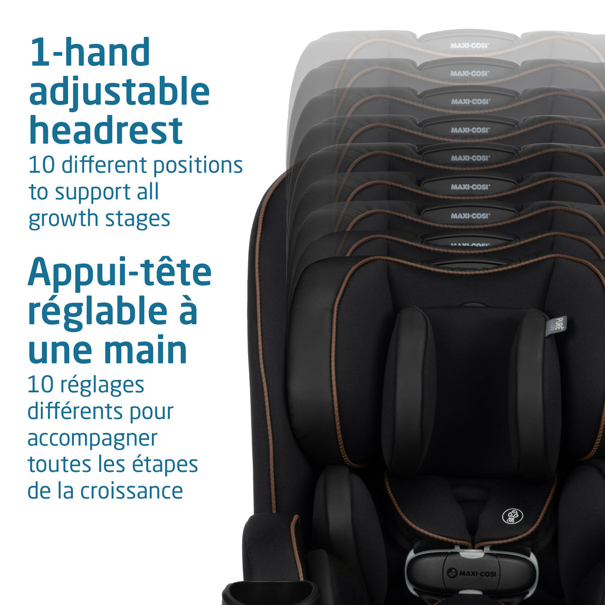 Maxi-Cosi Kani All-in-One Car Seats