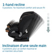 Maxi-Cosi Kani All-in-One Car Seats