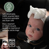 Maxi-Cosi Kani All-in-One Car Seats