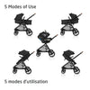 Maxi-Cosi Zelia Luxe Modular Travel System