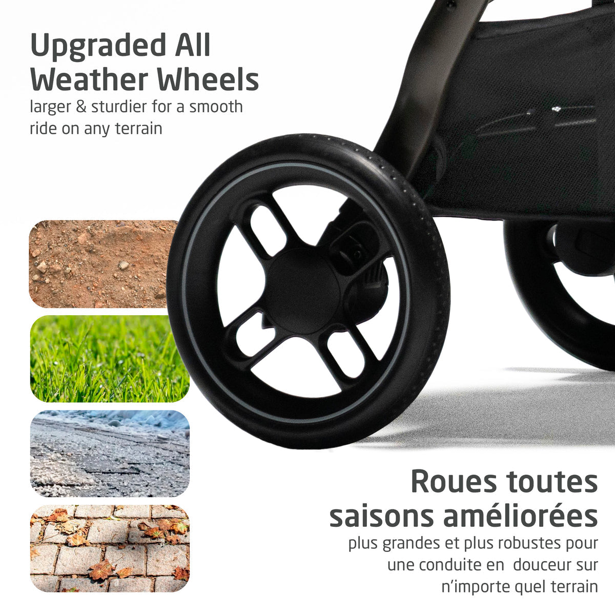 Maxi-Cosi Zelia Luxe Modular Travel System