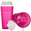 Reflo Smart Cup