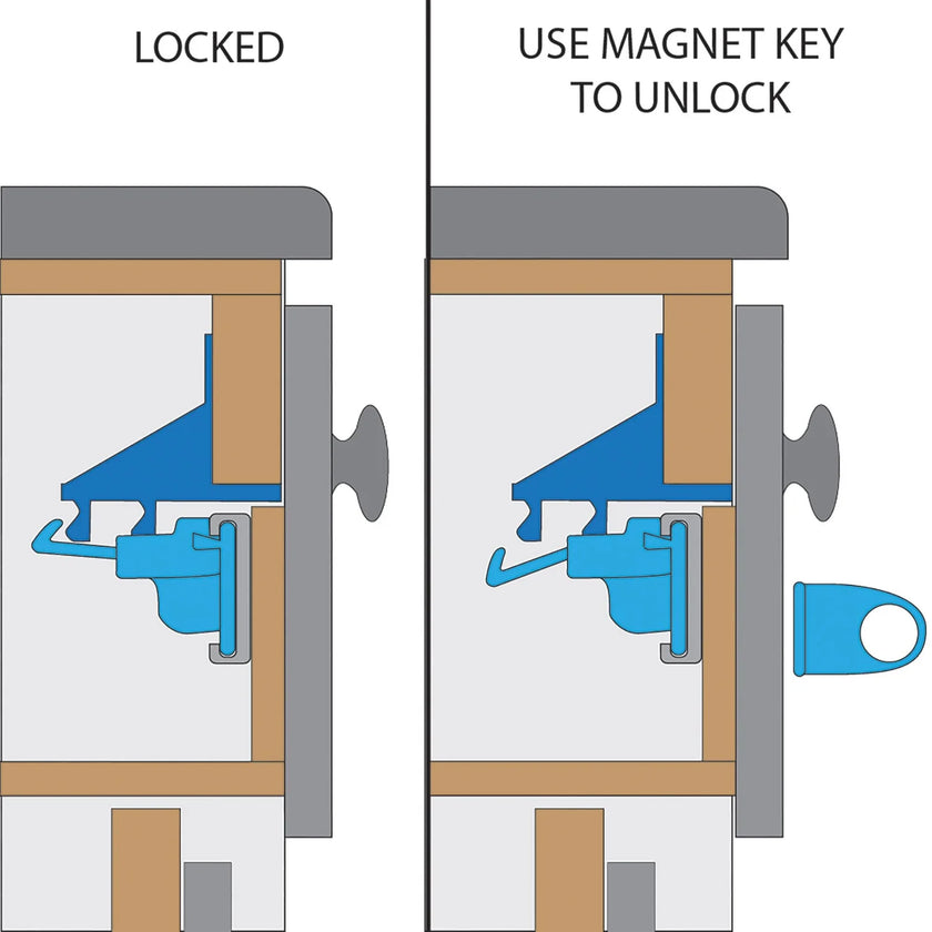 Qdos Adhesive Magnet Locks (4 pack)