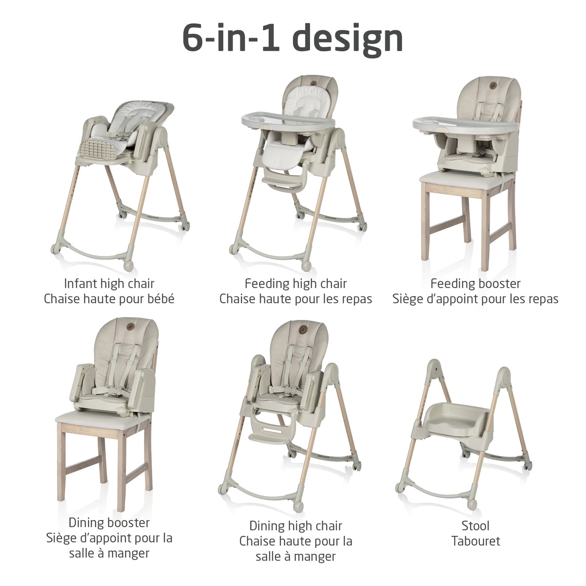 Maxi-Cosi Minla 6-in-1 Highchair