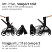 Maxi-Cosi Oxford and Micro Luxe+ Travel System