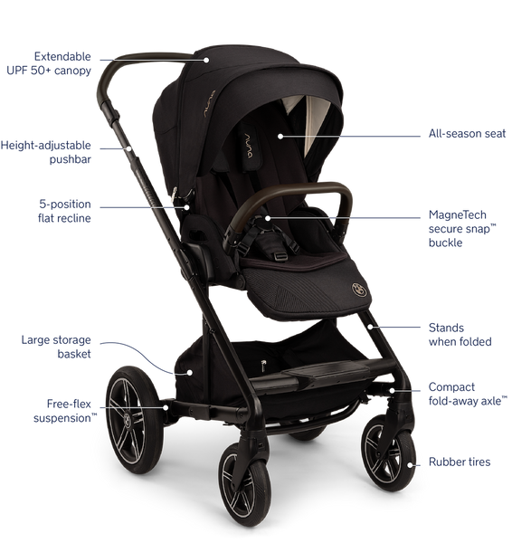 Nuna MIXX Next BMW Collection