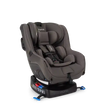 Nuna RAVA Convertible Car Seats