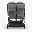 Uppababy Minu Duo