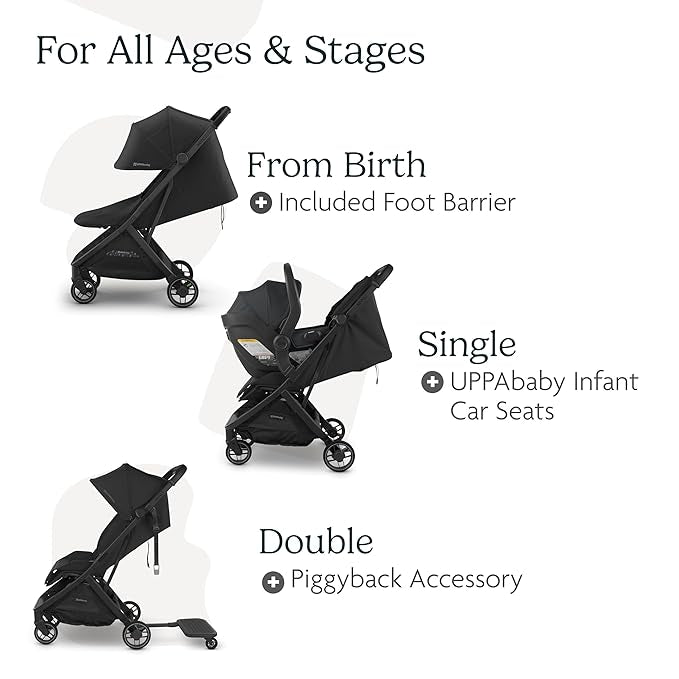 Uppababy Minu V3