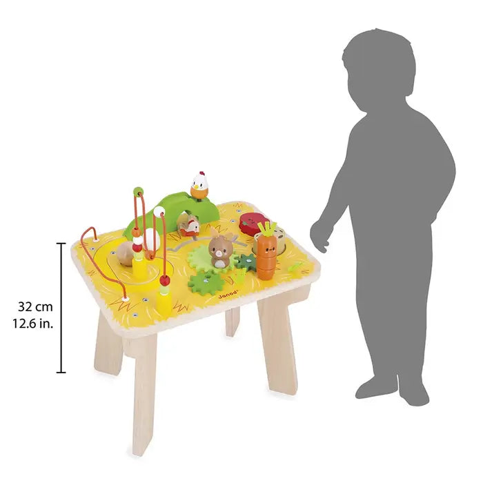Janod Farm Activity Table