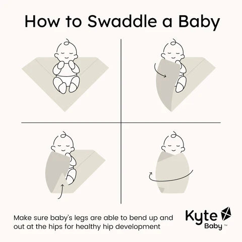 Kyte Baby Swaddle Blankets