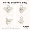 Kyte Baby Swaddle Blankets