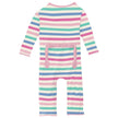 Kickee Pants Muffin Ruffle Coverall Skip To My Lou Stripe