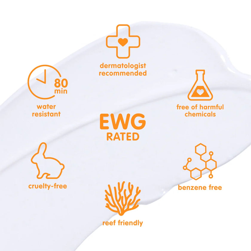 thinkbaby Mineral Based Sunscreen Lotion SPF50+ (6oz.)