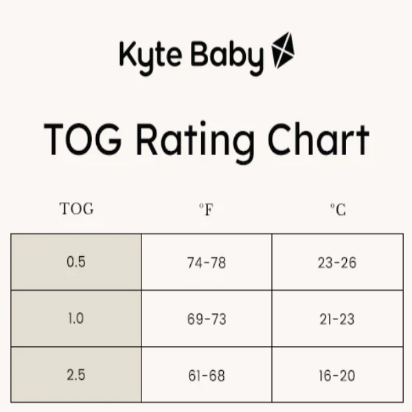 Kyte Baby 0.5 TOG Sleep Bag Khaki 0-6 Months