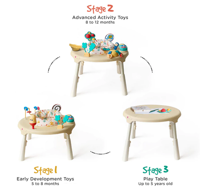Rentals - Baby & Toddler Toys