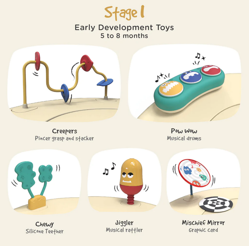 Rentals - Baby & Toddler Toys